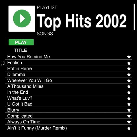 UK 1 Song. . 2002 1 song